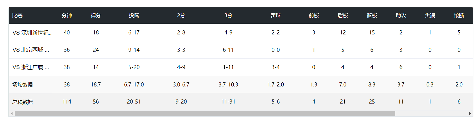 🥇【发财入口 6108.vip】🥇🔟所以有时间就一起来BBIN·宝盈集团这里进行游戏的体验吧展示图片