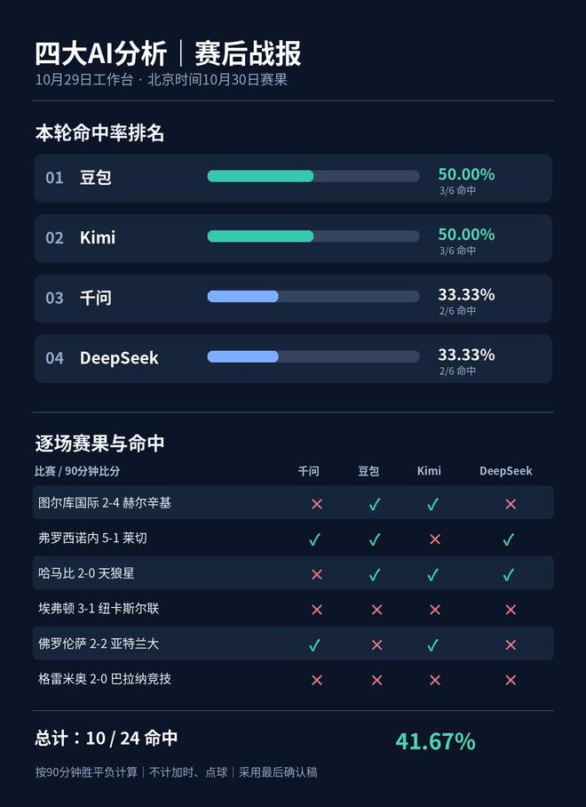 BBIN·宝盈集团详情图