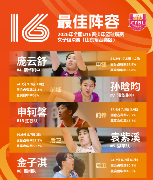 🥇【发财入口 6108.vip】🥇🔟所以有时间就一起来BBIN·宝盈集团这里进行游戏的体验吧展示图片