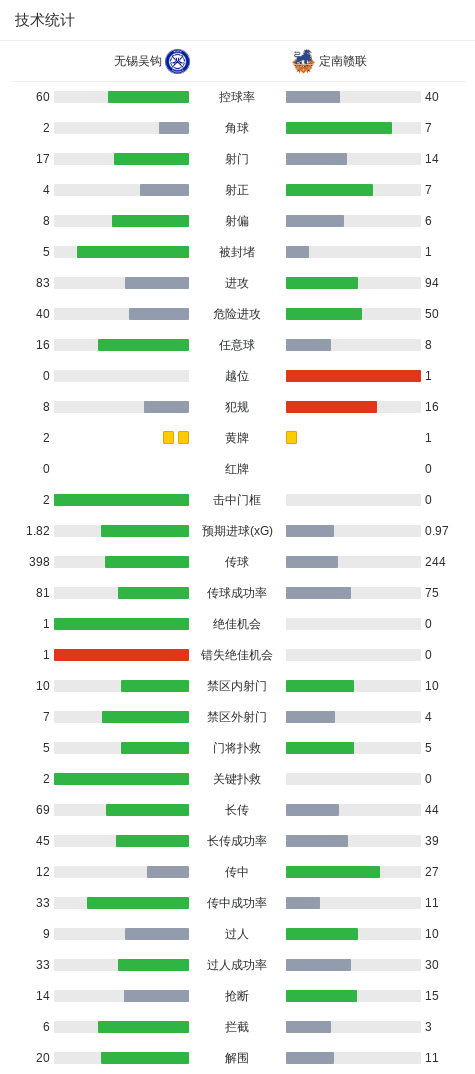 BBIN·宝盈集团图片展示