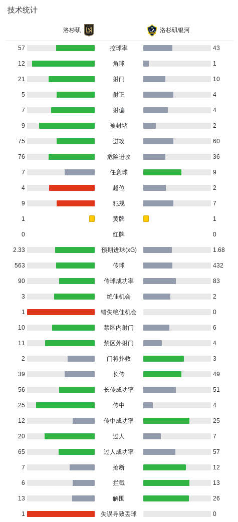 BBIN·宝盈集团案例展示