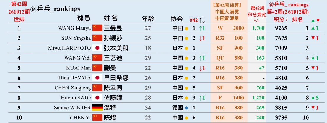 BBIN·宝盈集团展示图片