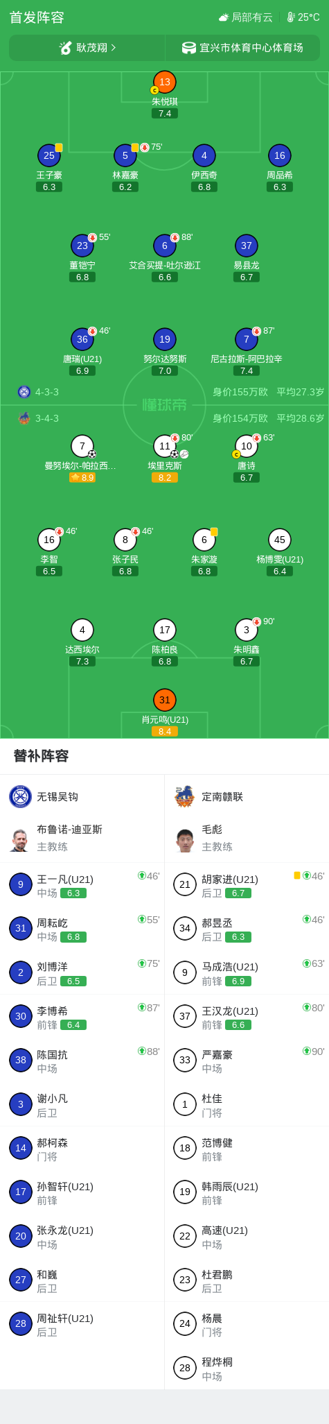 了解BBIN·宝盈集团