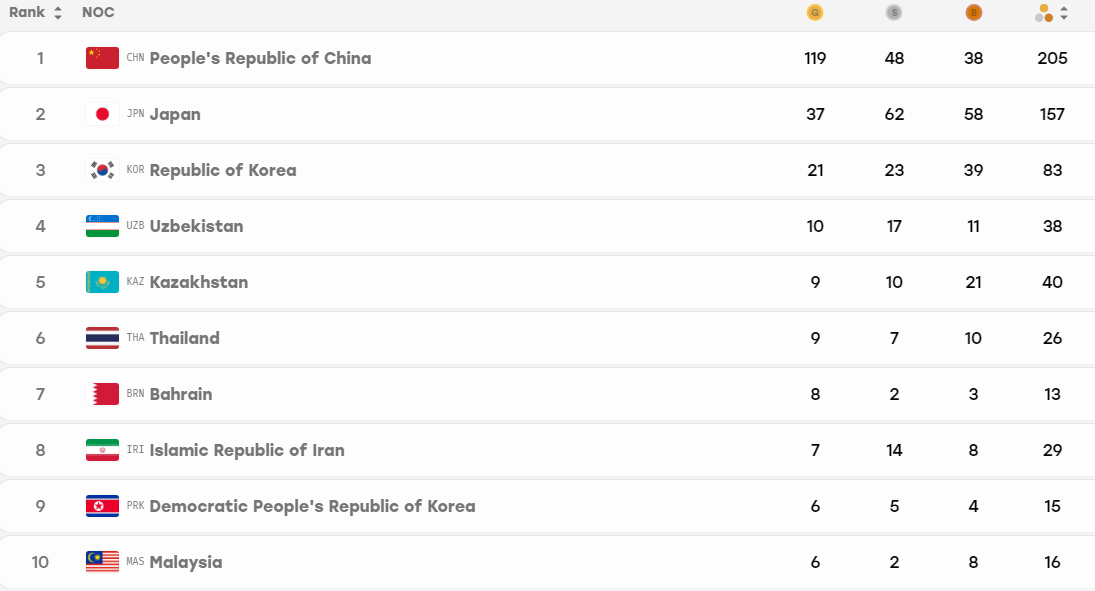 了解🥇【发财入口 6108.vip】🥇🔟所以有时间就一起来BBIN·宝盈集团这里进行游戏的体验吧