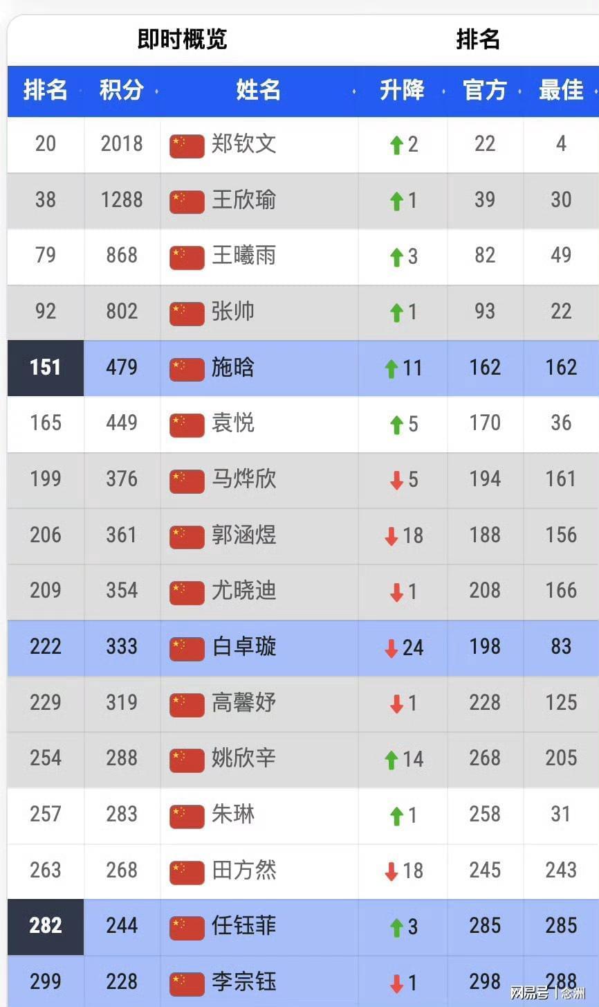BBIN·宝盈集团介绍图片