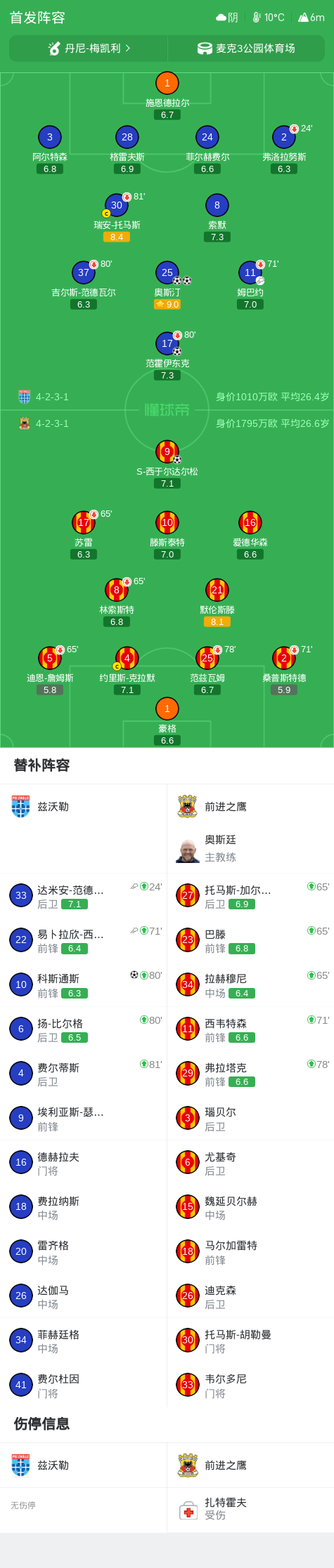 BBIN·宝盈集团详情图