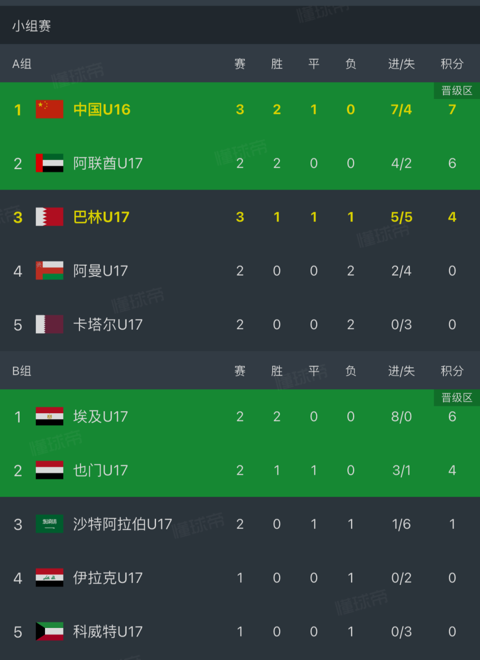 BBIN·宝盈集团产品图片