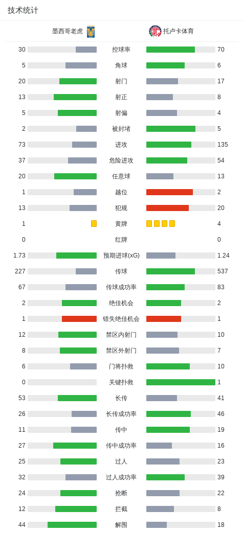 BBIN·宝盈集团展示图片
