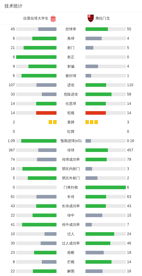 BBIN·宝盈集团图片展示