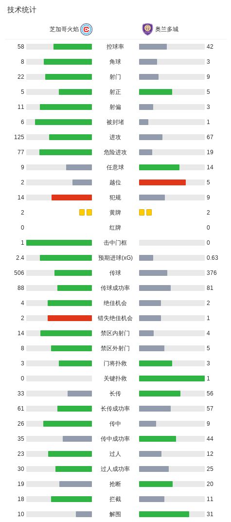 专业BBIN·宝盈集团服务