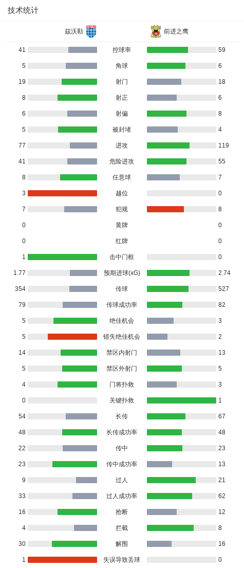 BBIN·宝盈集团详情图